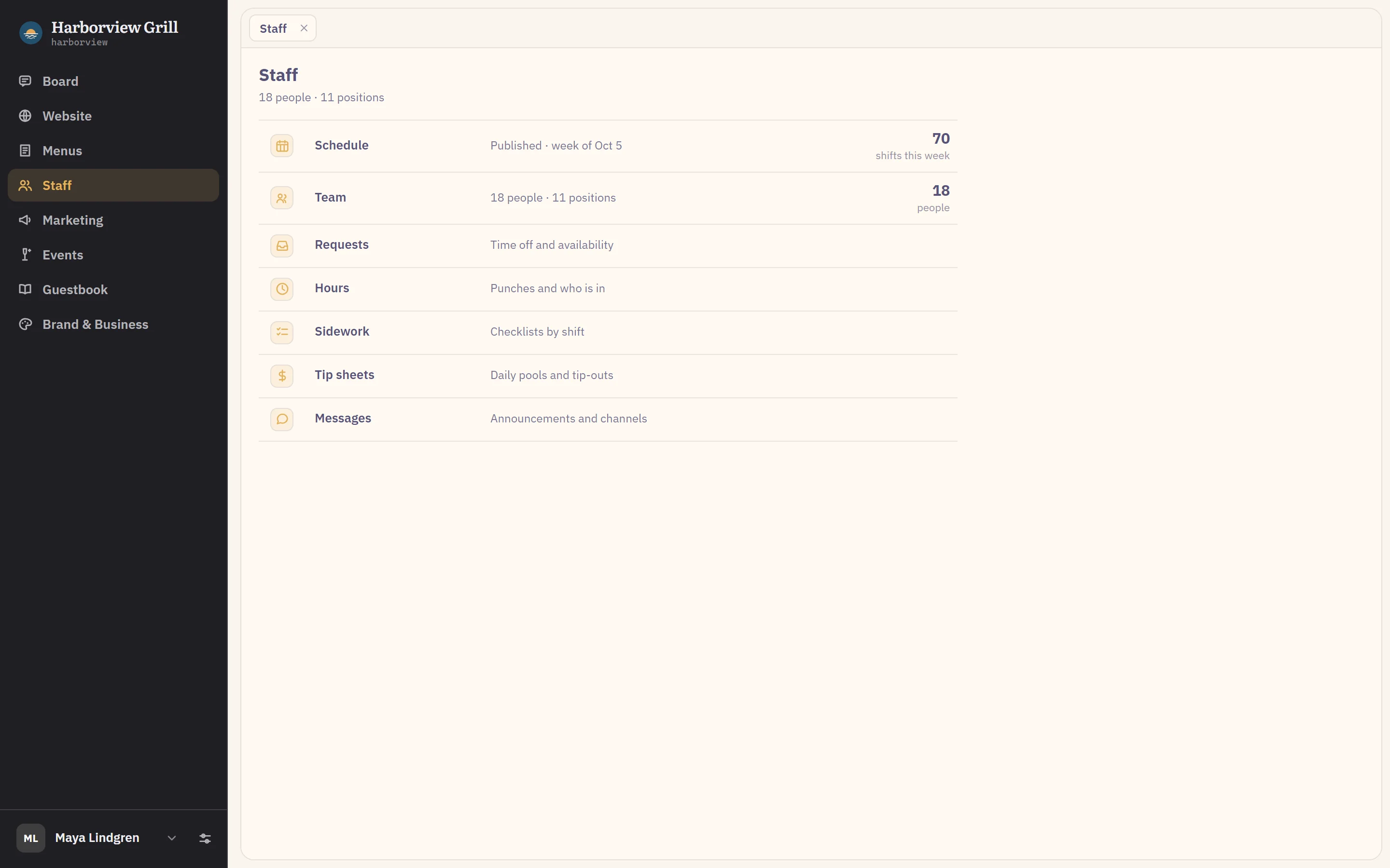 Apex, the Staff door: the schedule, the team, requests, hours, sidework, tip sheets and messages